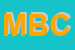 Logo di METALBINI DI BENINI e C SNC