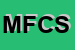 Logo di MARANGONI FRANCO e C SNC