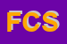 Logo di FUSTELLIFICIO COZZA SNC