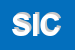Logo di SICUVER (SAS)