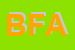 Logo di BARONI FONDERIA ARTISTICA