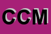 Logo di CCM