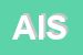 Logo di ASSO INFORMATICA SRL