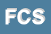 Logo di FORMAT C SNC