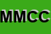 Logo di M e M COMPUTER CONSULTING SAS