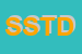 Logo di STD SISTEMI E TECNOLOGIE DENTALI SPA
