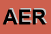 Logo di AERVERONA SNC