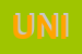 Logo di UNIONFOTOMARKET SPA