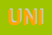 Logo di UNIONFOTOMARKET (SPA)