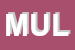 Logo di MULTIART SOCCOOPRL