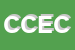 Logo di CORRADI COSTRUZIONI EDILI e C SAS