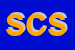 Logo di SCALIGERA COSTRUZIONI SRL