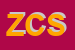 Logo di ZAMBELLI COSTRUZIONI SRL