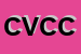 Logo di COMPAGNIA VERONESE COSTRUZIONI CVC SRL