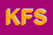 Logo di KELLER FONDAZIONI SRL