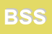 Logo di BVA SYSTEMS SNC