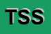 Logo di TRS STANDARD SRL