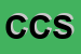 Logo di CENTRAUTO COMMERCIALE SRL