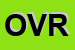 Logo di OVRA