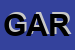Logo di GARONZI SNC
