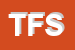 Logo di TEAM FILTER SRL