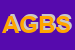 Logo di A e G BELTING SYSTEMS sas