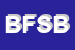 Logo di BRUZZI e FURLANI SDF DI BRUZZI ALBERTO E FURLANI PIER LUIGI