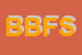Logo di B E B FRUTTA SRL