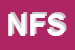 Logo di NORD FASFEIMAC SRL