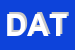 Logo di DATEX-OHMEDA