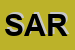 Logo di SARSTEDT (SRL)