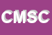 Logo di CM MEDICAL SAS DI CAMPION MICHELE e C