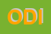 Logo di ODISSEOS