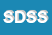 Logo di SIRONA DENTAL SYSTEMS SRL