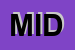 Logo di MIDA SRL