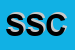 Logo di SIRCA SAT e C SNC
