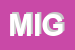 Logo di MIGROSS SPA