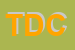 Logo di TODESCHINI DAVIDE E C SNC