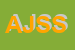 Logo di ALBA JULIA SAS DI SBUCIUMELEA LM e C