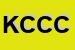 Logo di KENAC CONTINENTAL CASH e CARRY SAS DI CHUKWUOCHA EMEKA KENYATA E C