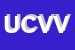 Logo di UNIONE CONSORZI VINI VENETI DOC