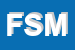Logo di FARMACIA S MASSIMO