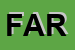 Logo di FARMACIECOMUNALE