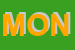 Logo di MONOPRIX