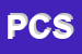 Logo di PICCOLE COCCOLE SRL