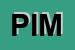 Logo di PIMKIE