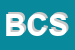 Logo di BELTRAME E C SAS
