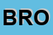 Logo di BROTHER