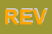 Logo di REVER SRL