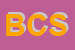 Logo di BP CHIMICA SRL